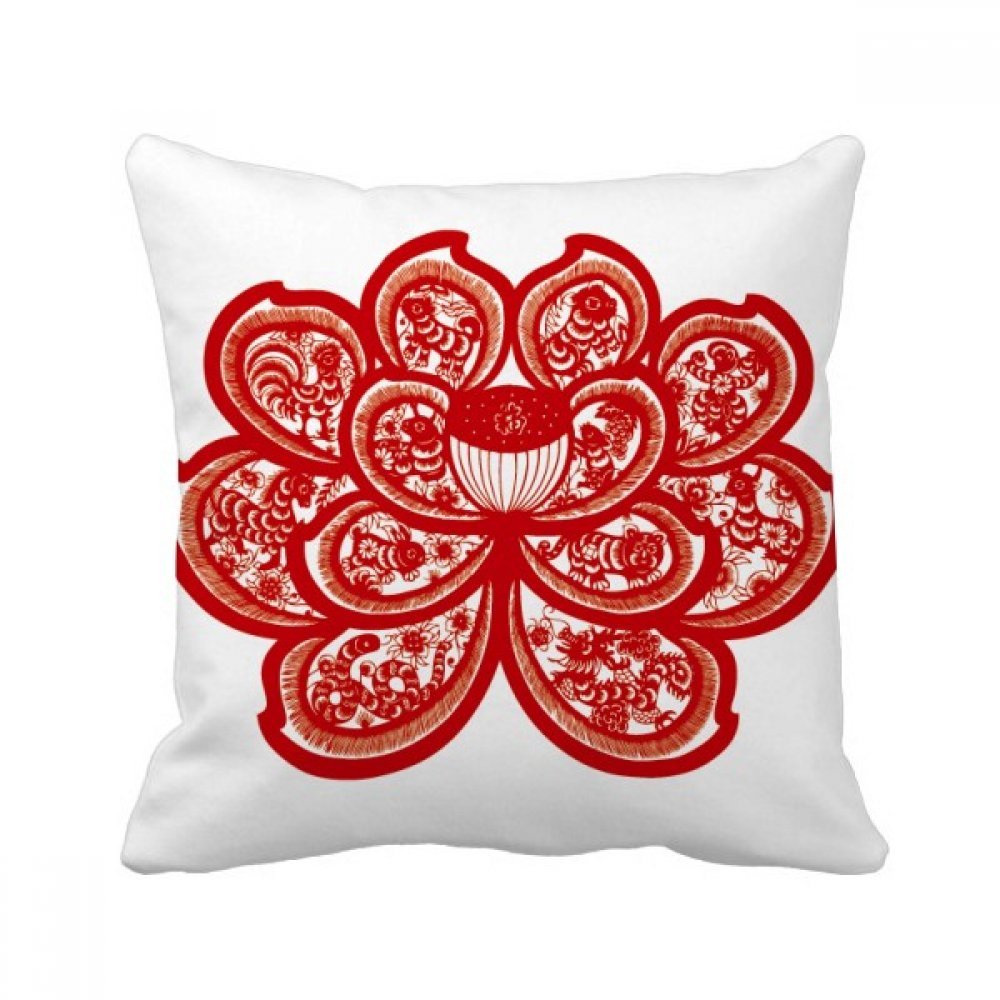 Housse de coussin zodiaque chinois, le cadeau déco idéal pour le canapé