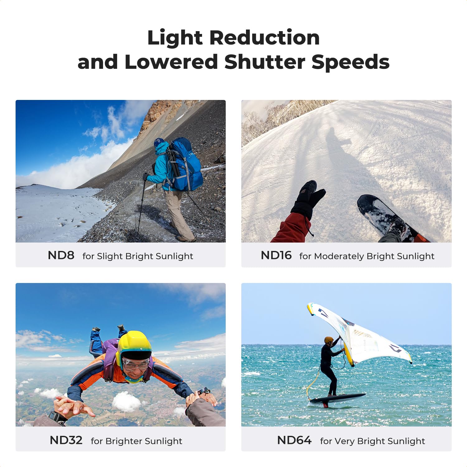 K&F CONCEPT Kit de Filtres ND à Visser Amélioré Compatible avec Insta360 Ace Pro 2, (ND8/ND16/ND32/ND64) Accessoires pour Caméra d'action à Densité Neutre, Réduction Lumineuse - Verre HD Multi-traité