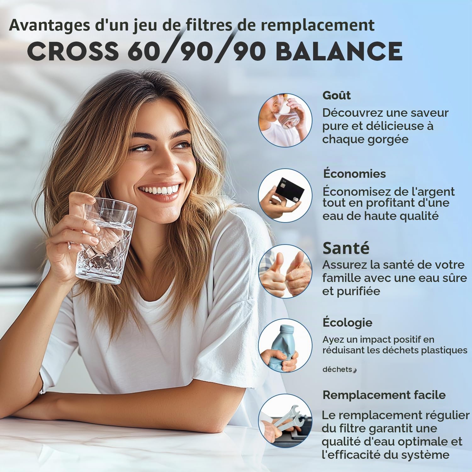Ecosoft CF Préfiltre complexe pour filtres CROSS, élimination des sédiments et du chlore, installation facile pour système d'osmose inverse CROSS 90, remplacement tous les 12 mois