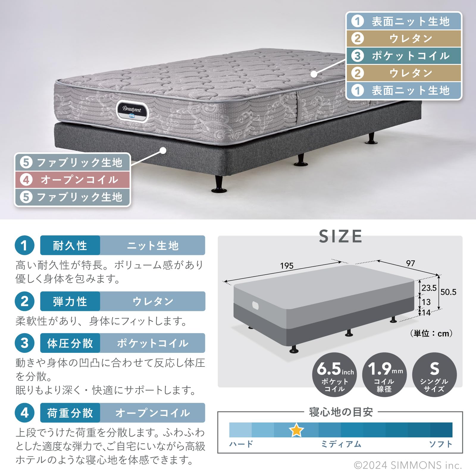 Amazon.co.jp: シモンズ(Simmons) ベッド ボックススプリング 