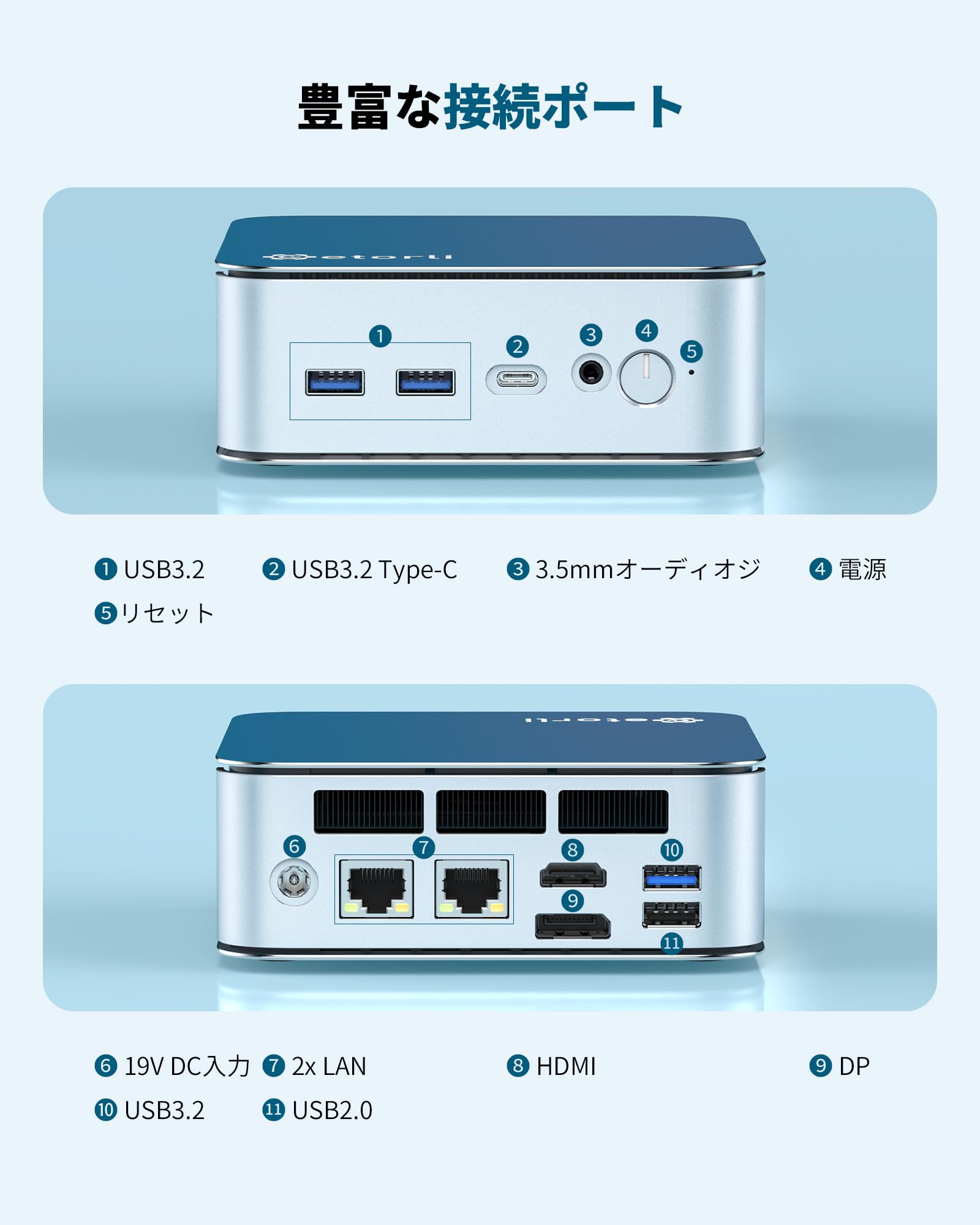 Amazon.co.jp: Getorli Mini PC、AMD Ryzen 5 6600H (Beats 5825U