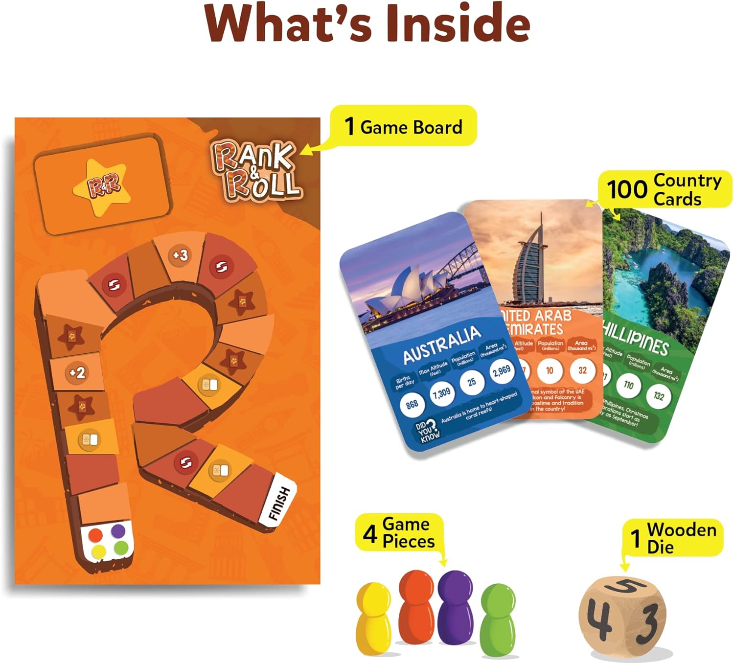 Skillmatics Trump Card & Board Game Rank & Roll Countries of The