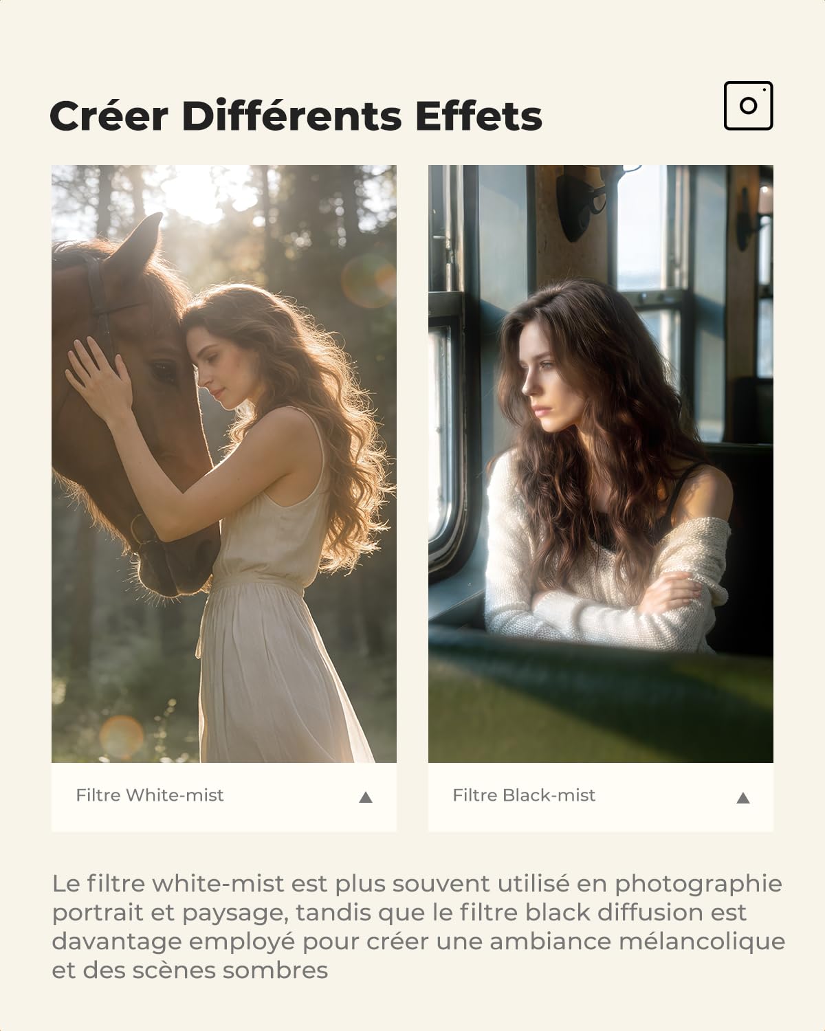 K&F CONCEPT Filtre White Mist 77mm Diffusion Brume Brouillard Effet Spécial pour Objectif Appareil Photo Caméra Reflex Numérique (Nano-X Série)