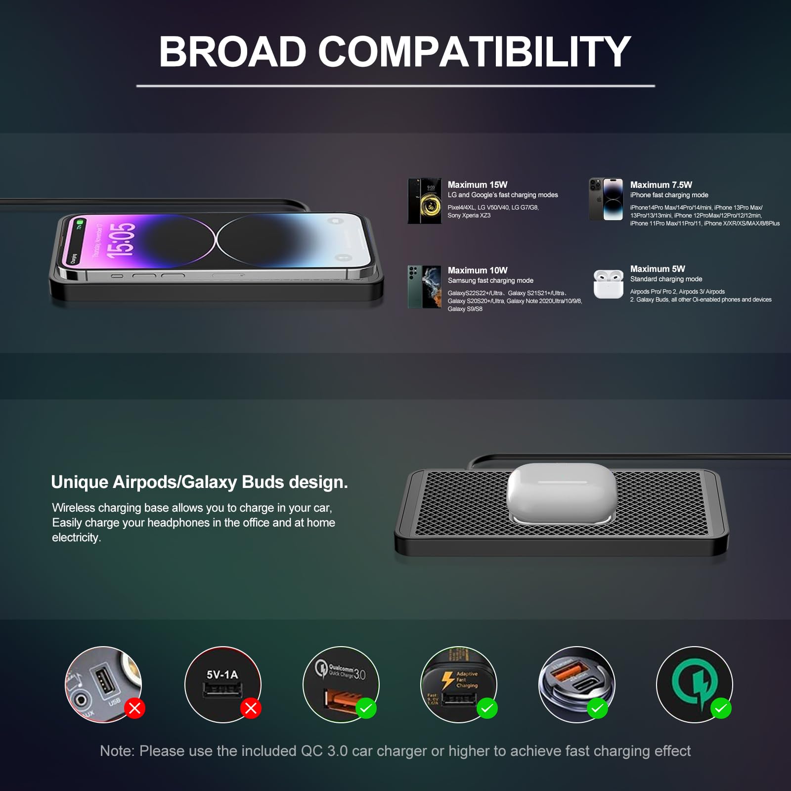 VOBOR Caricatore Wireless Auto, 15W Tappetino Ricarica Wireless Auto, Caricabatterie Senza Fili Antiscivolo per Telefoni cellulari, Cuffie, ecc. (TypeC 1m)