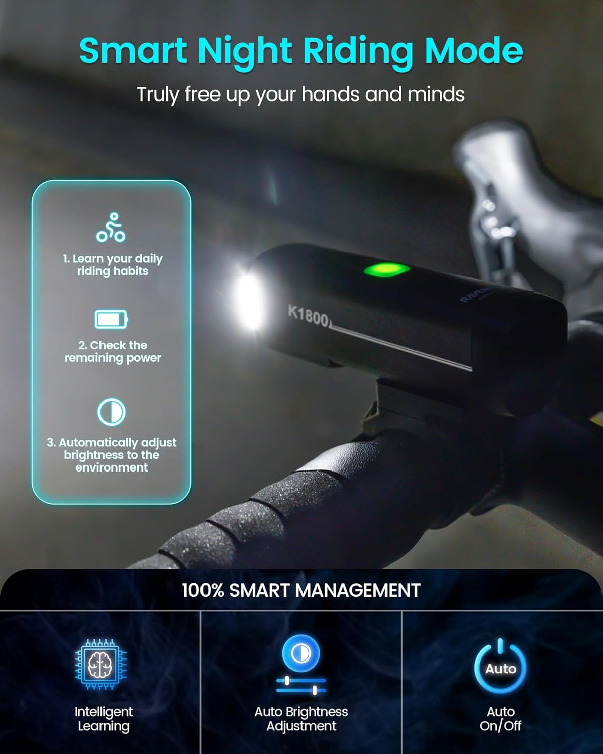 RAVEMEN K1800 Headlight Smart Night Riding Mode features