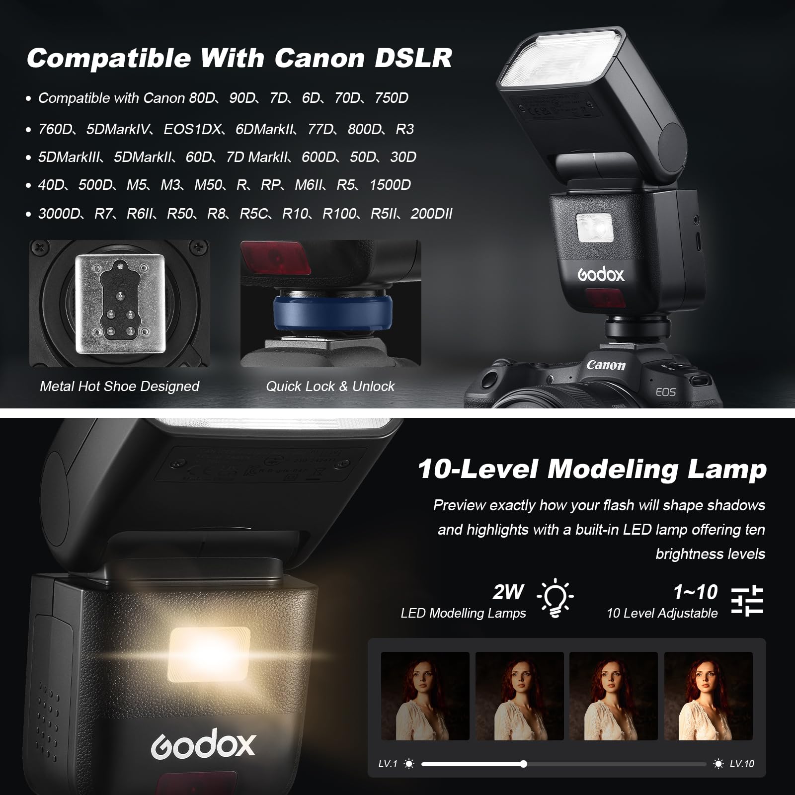 Godox V480C V480-C Flash Speedlite 7.2V/2200mAh TTL GN50 650 Full Power Flash do Canon R6 Mark II R10 R7 R100 EOS-R R5 Mark II R6 RP R8 M50 600D 90D 70D 0D 7500D 75000D D