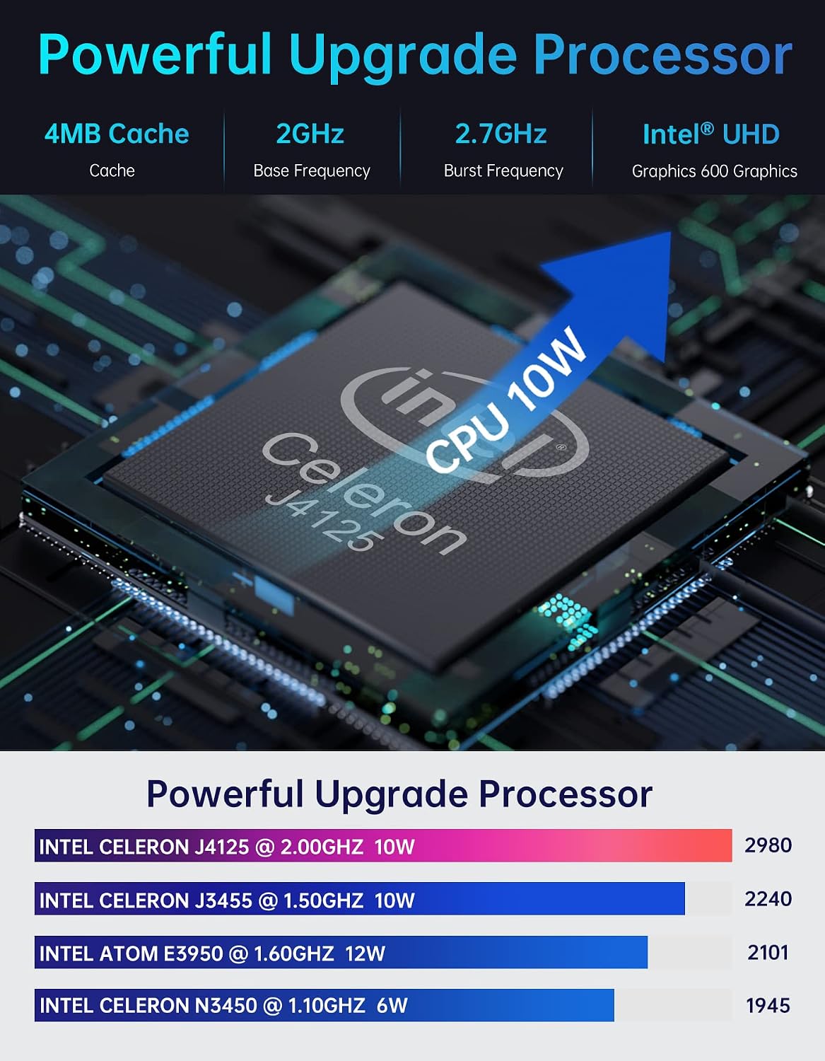 AWOW Mini PC,Intel Celeron J4125 Mini Desktop Computer Windows 11 Pro, 8GB RAM 256GB M.2 SSD Micro Computer Tower Support 4K UHD, Dual WiFi, HDMI, BT 4.2 for Business Home Office
