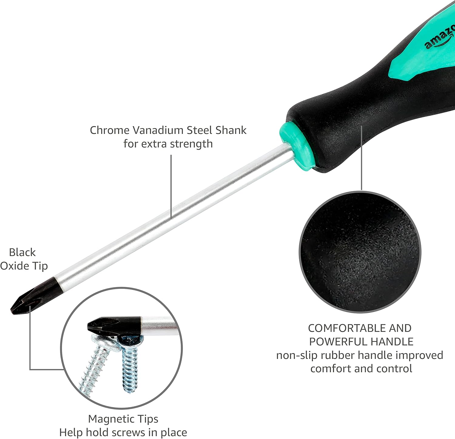 Amazon Basics Magnetic Screwdrivers Set, 12-Piece, Phillips, Slotted, Torx, Square, and Stubby with Non-Slip Handle, Hand Tools Set, Turquoise - Image 6