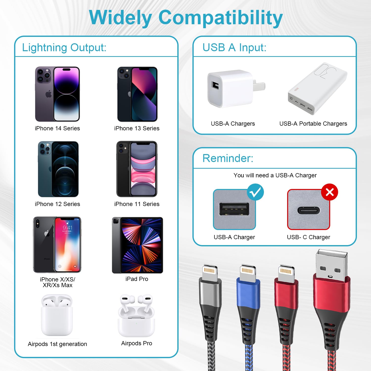 Cavo IPhone Certificato MFi Yosou - 3 Pezzi Da 2 Metri, Carica Rapida 3A, Nylon Intrecciato, Per IPhone E IPad - Foto 10