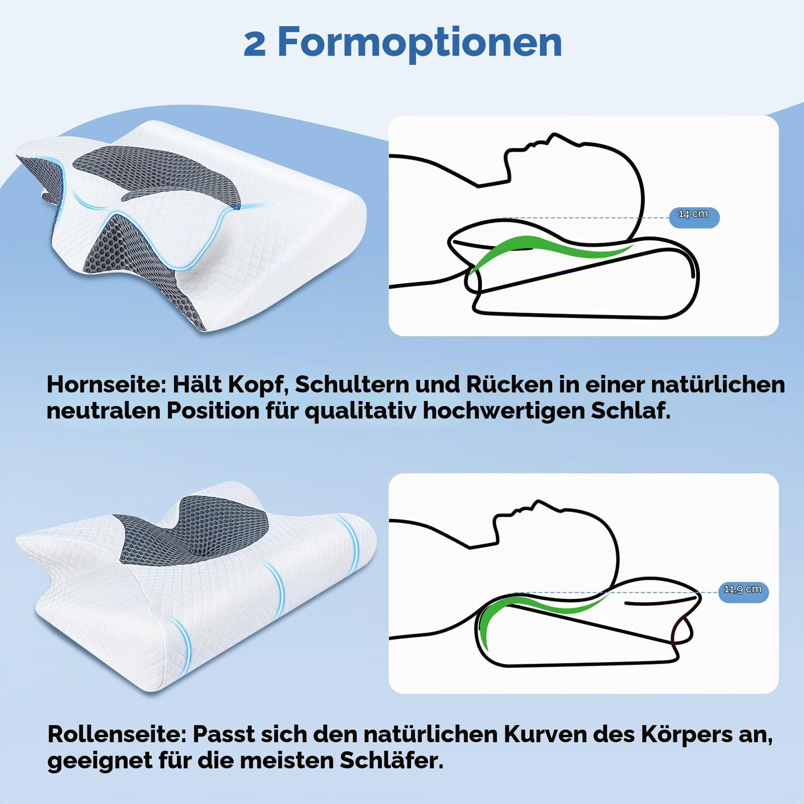SAHEYER Nackenkissen Memory Foam Kissen, 2 in 1 Nackenstützkissen Kopfkissen Seitenschläfer für Bauchschläfer & Rückenschläfer, mit Waschbarem und Atmungsaktiv Kissenbezug, 59 * 43 * 12/15cm, Grau