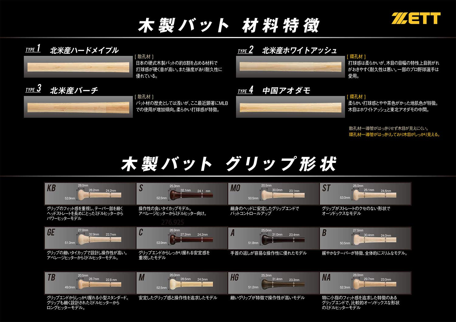 ZETT PROSTATUS 中村悠平モデル 硬式木製バット BWT14P