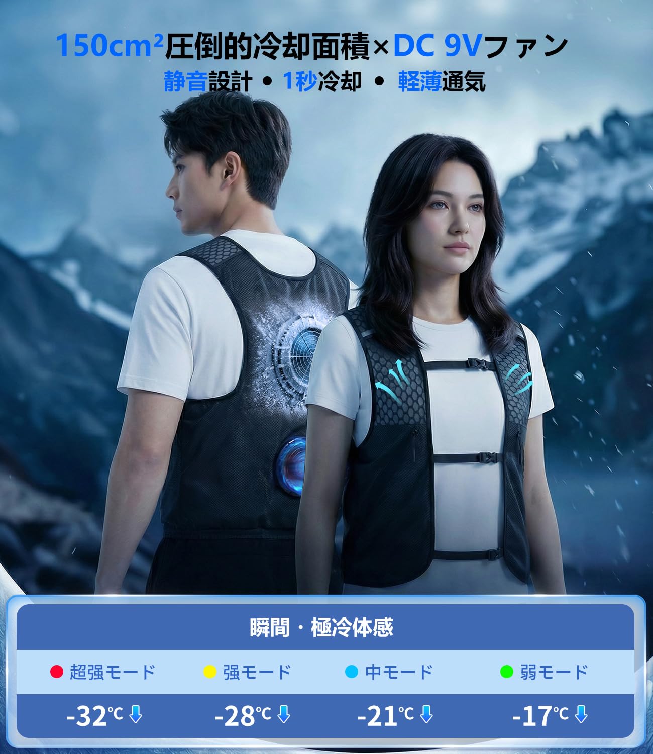 Amazon.co.jp: ペルチェベスト【2026業界初・150cm²超大面積冷却