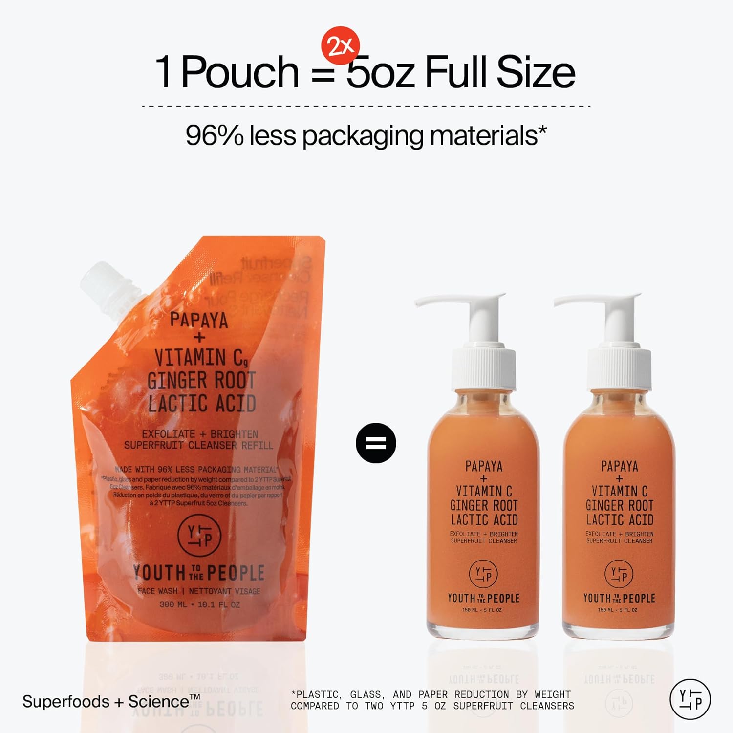 Youth To The People Superfruit Facial Cleanser - Papaya + Vitamin C Gentle Exfoliating Face Wash, Cellular Skin Renewal with AHA + BHA, Evens Skin Tone & Texture for Soft + Radiant Skin, Sulfate-free - Image 9