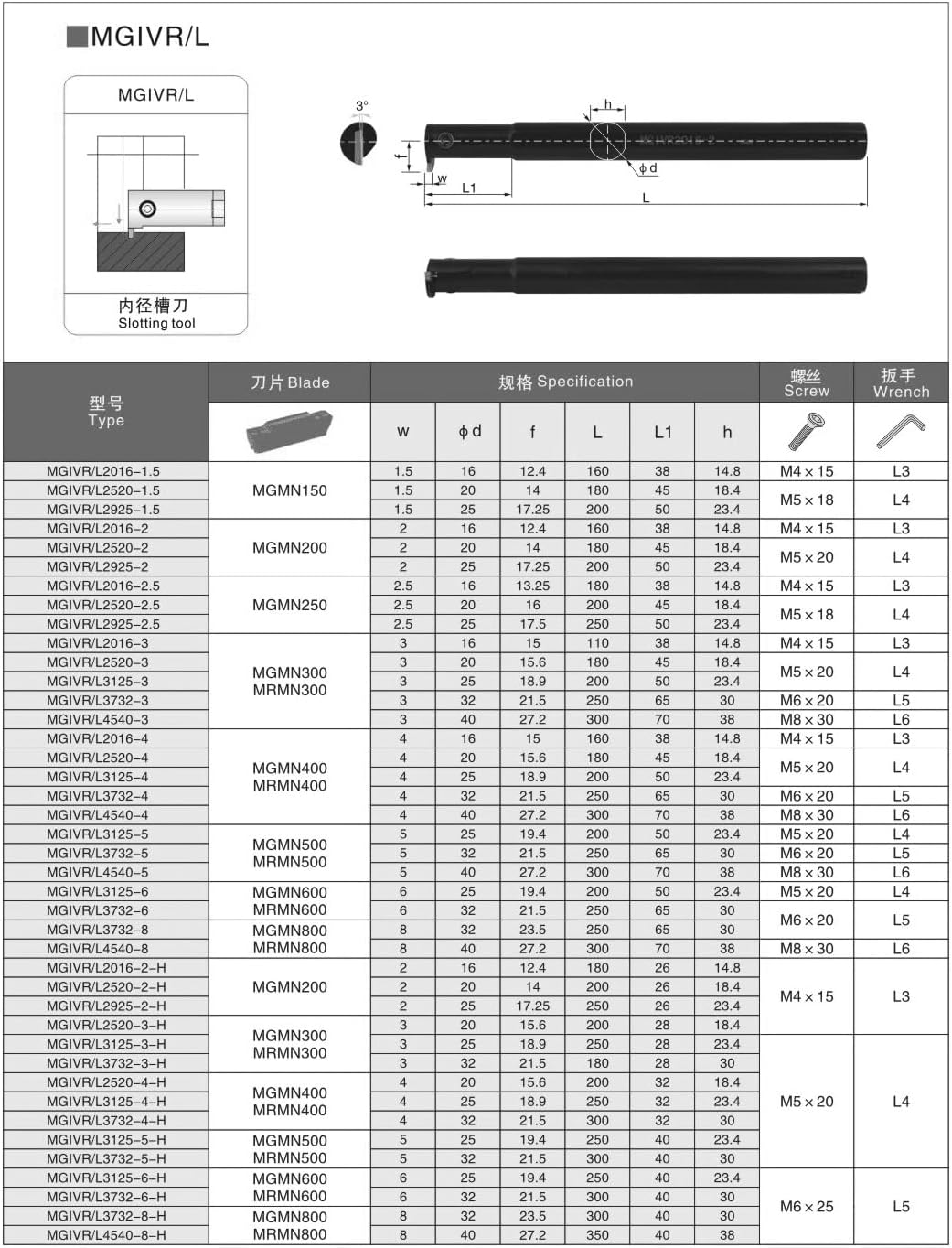 MGIVL2925-2 Indexable Grooving Parting Holder Round Shank Slotting Tool Screw Clamping Internal Turning Tool for MGMN150 MGMN200 MGMN250 Insert(3125-2.5,MGIVL)