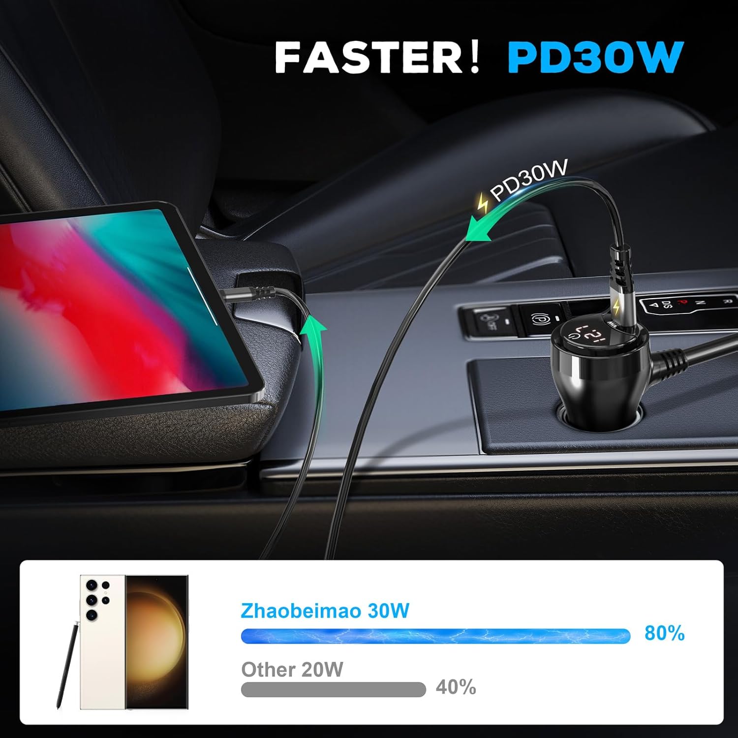 Cigarette Lighter Splitter Car Charger, 300W 4 Socket Car Plug in Outlet 12V Adapter with Dual PD 36W and QC3.0 USB C Multi Port & Independent Switch & Dust Cover & Voltmeter for All Car Devices