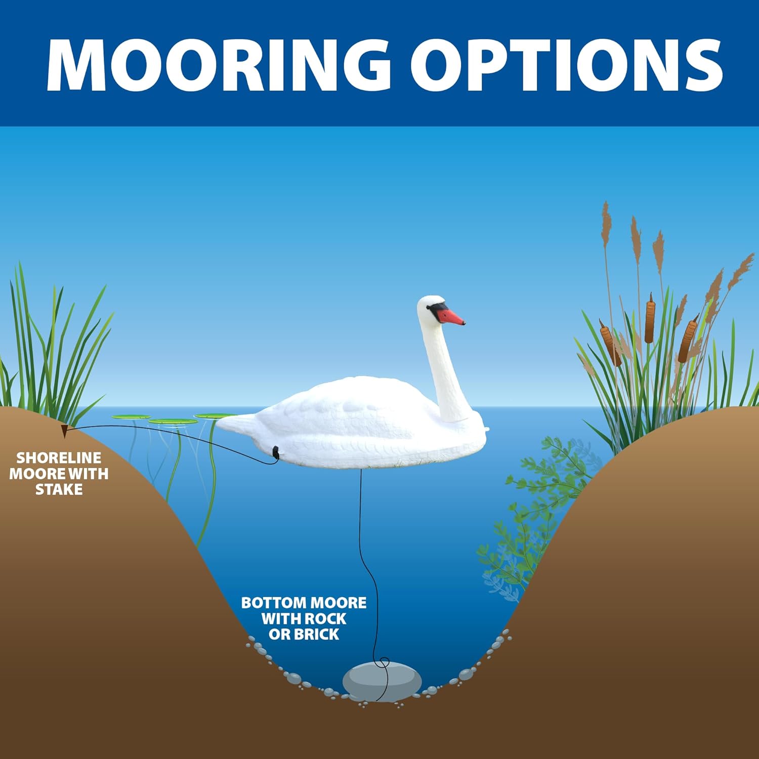 The Pond Guy Floating Swan Decoy Pair, Realistic Swimming Sculpture, Deterrent for Waterfowl like Geese, Ducks, & Wild Birds, For Pond, Lake, & Pool Use, Anchor with Weights or Lawn Decoration, 1 Pair