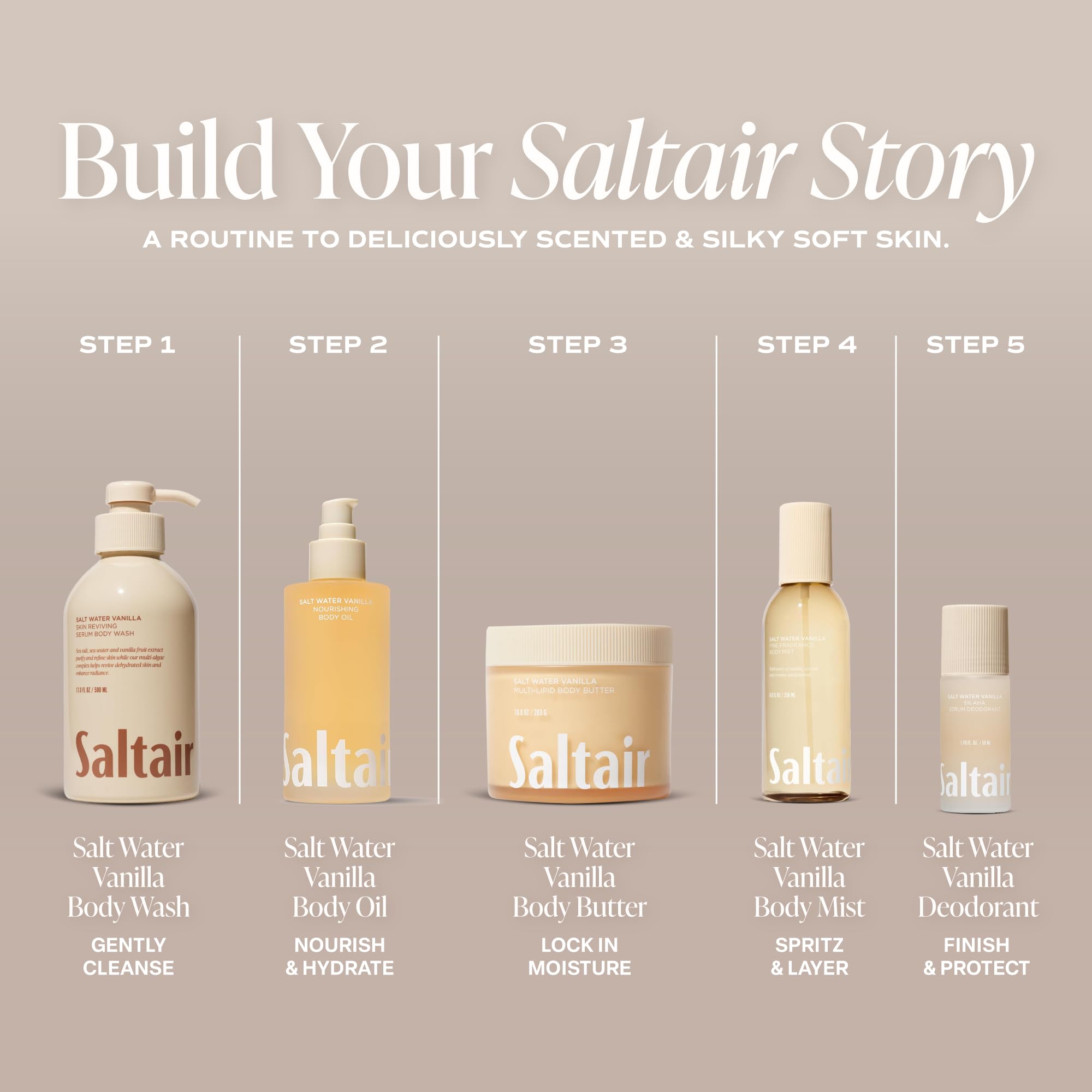 Saltair Body Butter: Salt Water Vanilla - 10oz -6