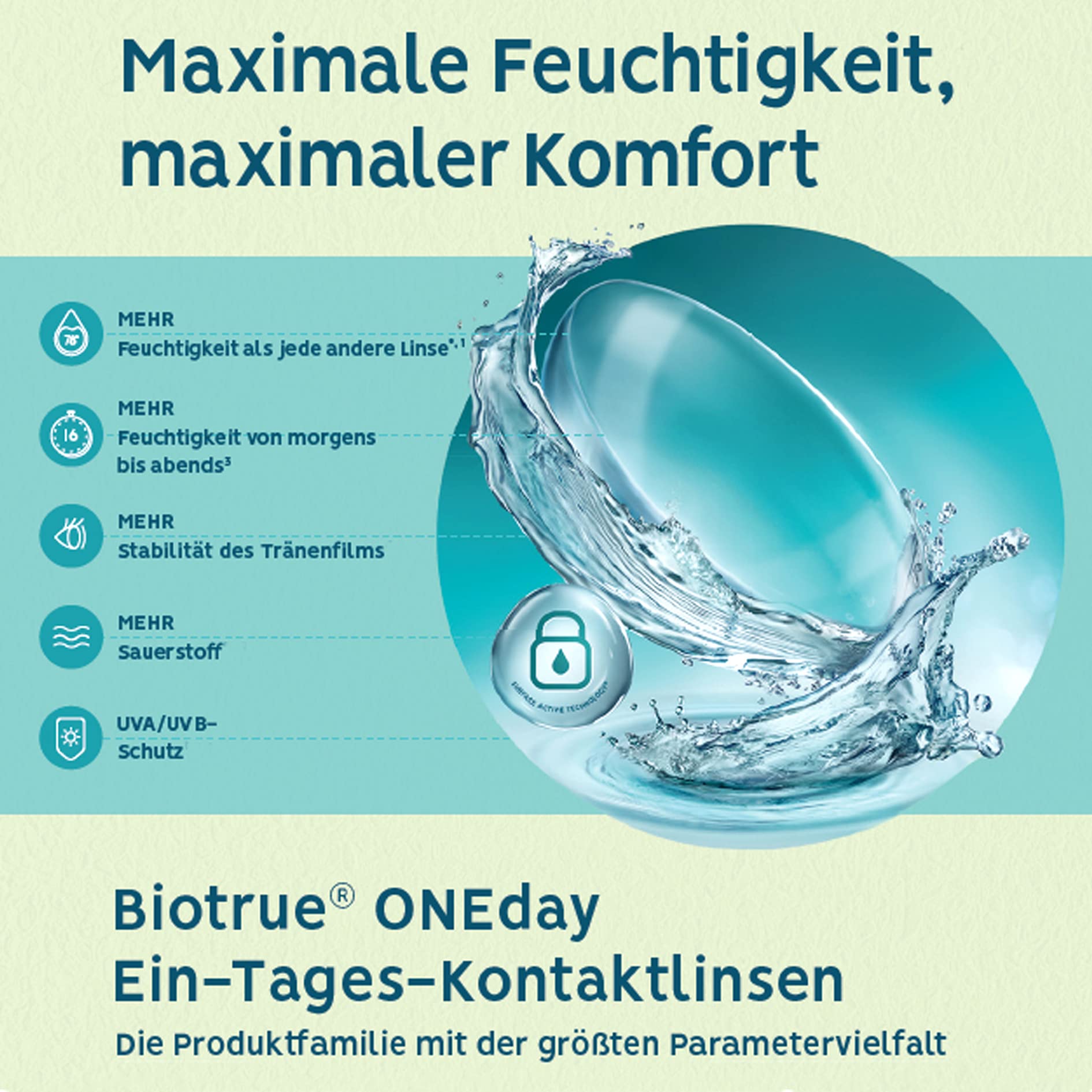 Biotrue ONEday for Presbyopia Tageslinsen, 90 Stück, Add High, -04,75 Dpt,