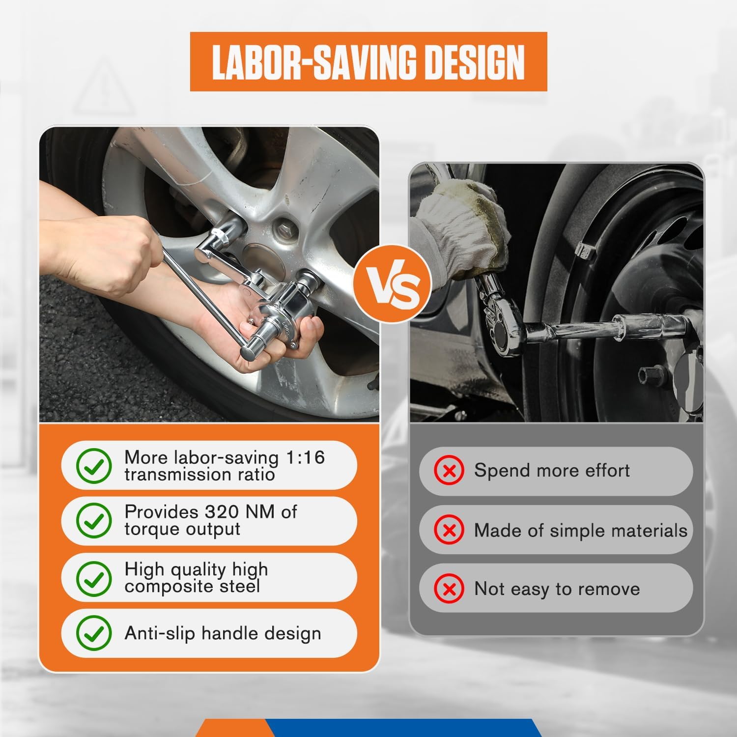 Torque Multiplier Wrench Lug Nut Removal Tool 1:16 Labor Saving Heavy Duty Lug Nut Remover Wrench Set 1/2" Driver Torque Wrench With 17mm/19mm/21mm Sockets,And Carrying Case