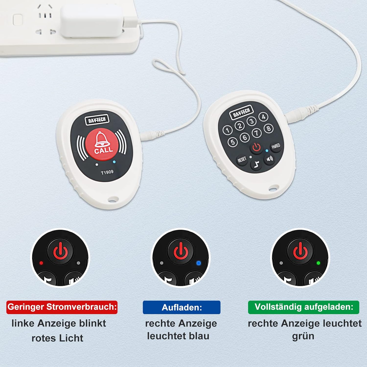 Image showing the front and back of the receiver unit with labels for buttons and ports.