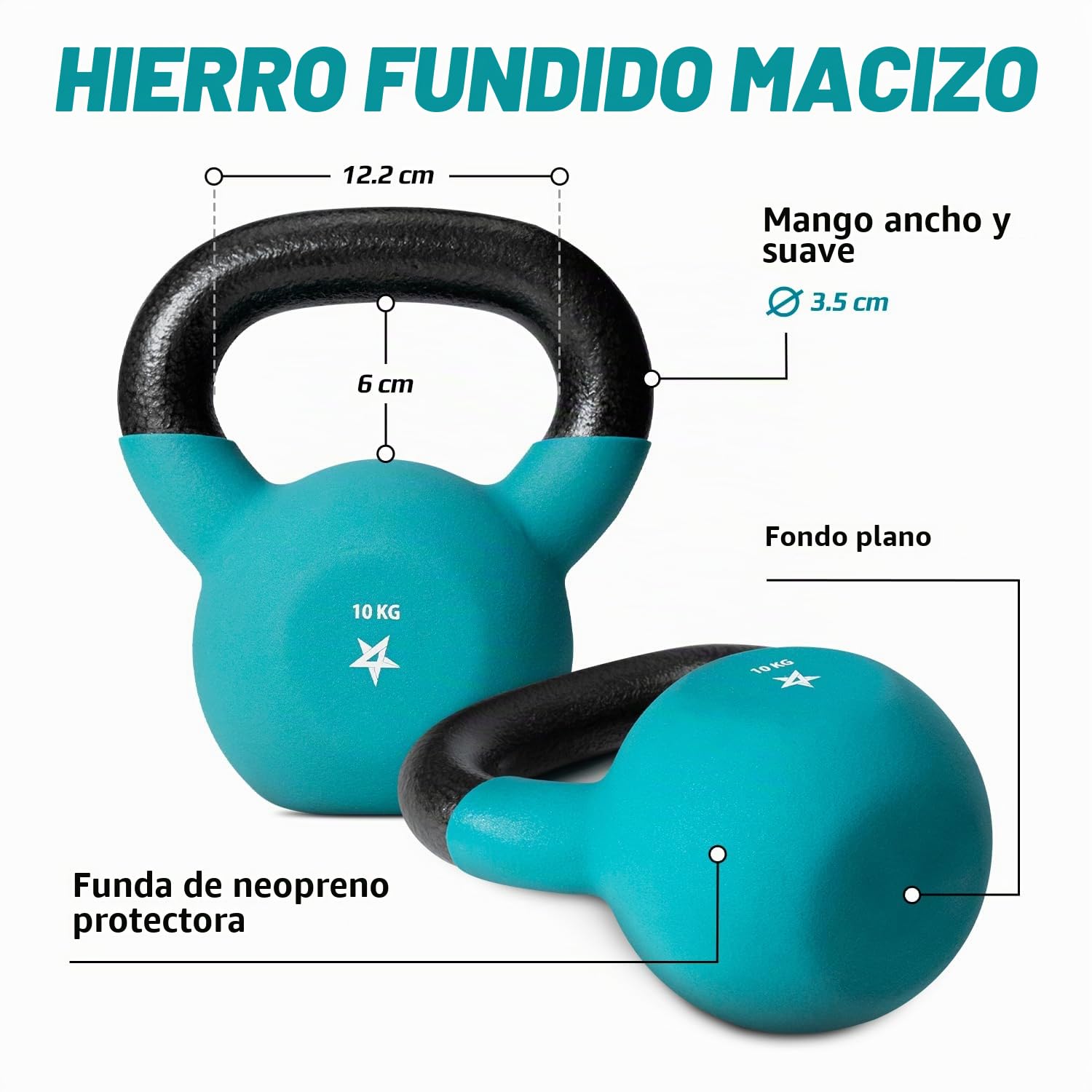 Yes4All Kettlebell de Neopreno de 2 kg a 20 kg, Pesas Rusas para Entrenamiento de Fuerza, Equipo de Entrenamiento en Casa con Agarre Seguro, Equipo de Ejercicio, Multicolor, Unidad