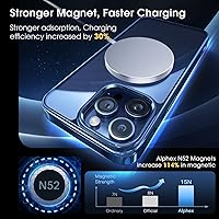 Vista 2 de Alphex Funda MagSafe de titanio pulido para iPhone 15 Pro Max, combinación de color oficial para iPhone