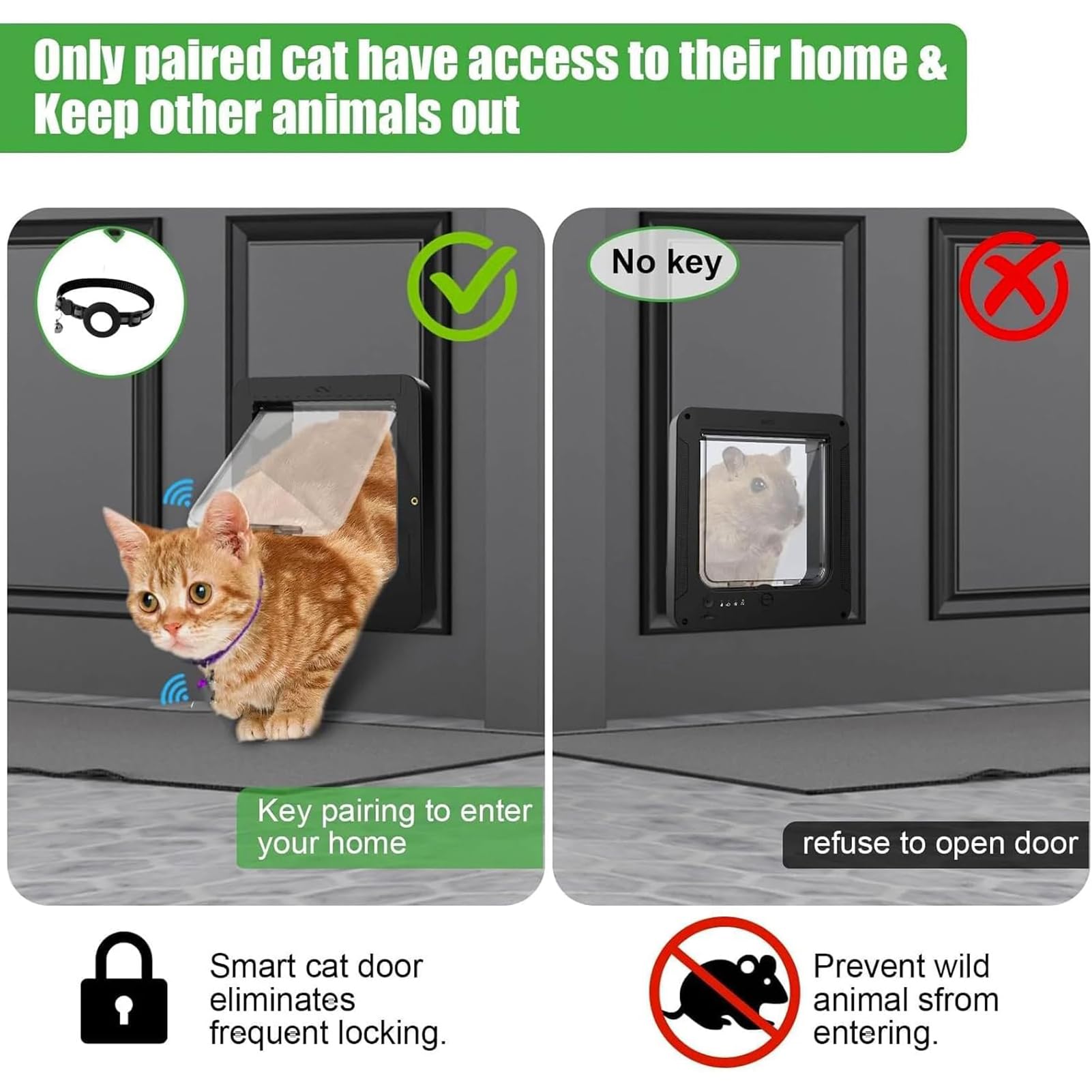 Puerta para Gatos con Microchip Inteligente, Puerta para Mascotas Activada | 2 Llaves de Collar, Sistema Cortavientos, Fácil Configuración de Bricolaje, Puertas Grandes con Solapa Para Gatos(black)
