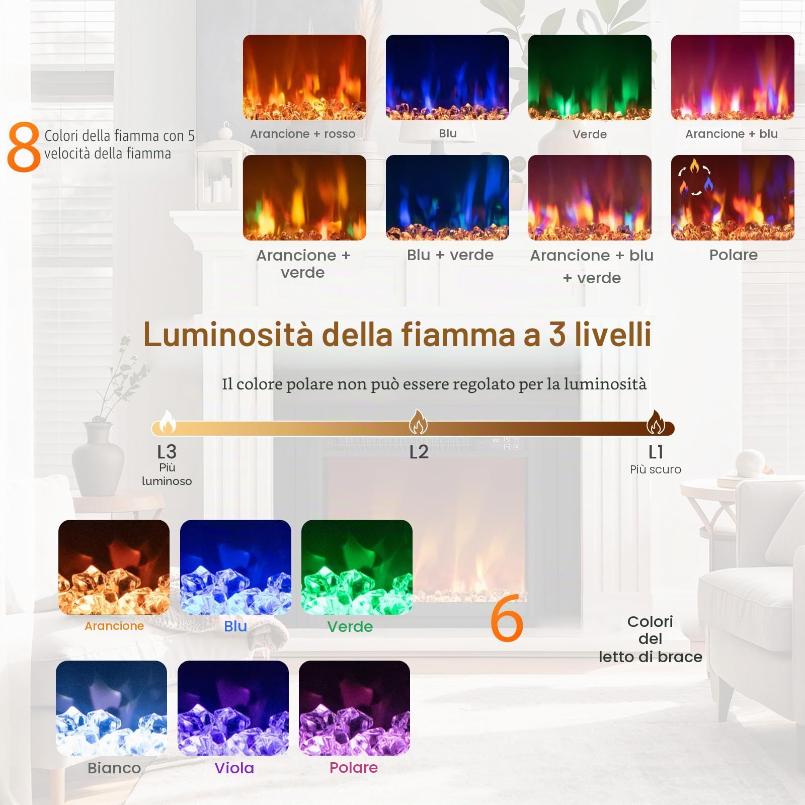 SOARS Camino Elettrico 1500W, Caminetto Elettrico con Effetto Fiamma LED a 8 Colori, 3 Livelli di Luminosità,17-32℃, Protezione Anti Surriscaldamento, Telecomando (49,1 X 12,3 X 45 CM)