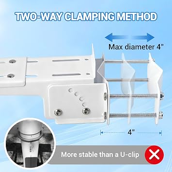 Solar Panel Pole Mount, Solar Panel Mounting Brackets, Solar Panel Mount