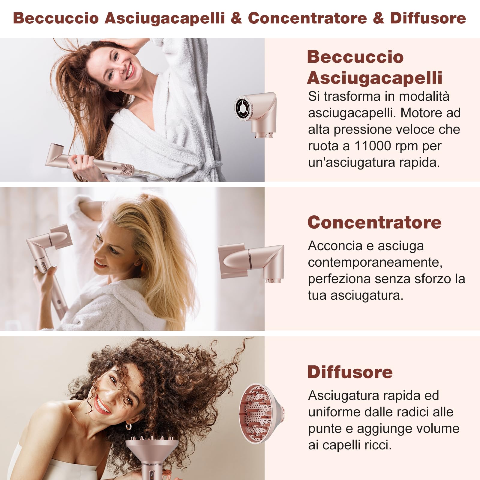 7MAGIC 7 in 1 Air Styler, Asciugacapelli Ionico, Spazzola Ad Aria Calda, Spazzola Lisciante, Arricciacapelli Automatico, Modellatori Multifunzione, Nessun Danno da Calore, con Custodia da Viaggio