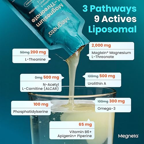 Miniatura 8 de L-treonato líquido de magnesio, 2000 mg de L-treonato de magnesio, liposomal para alta absorción, con urolitina A, N-acetil L-carnitina y omega-3,