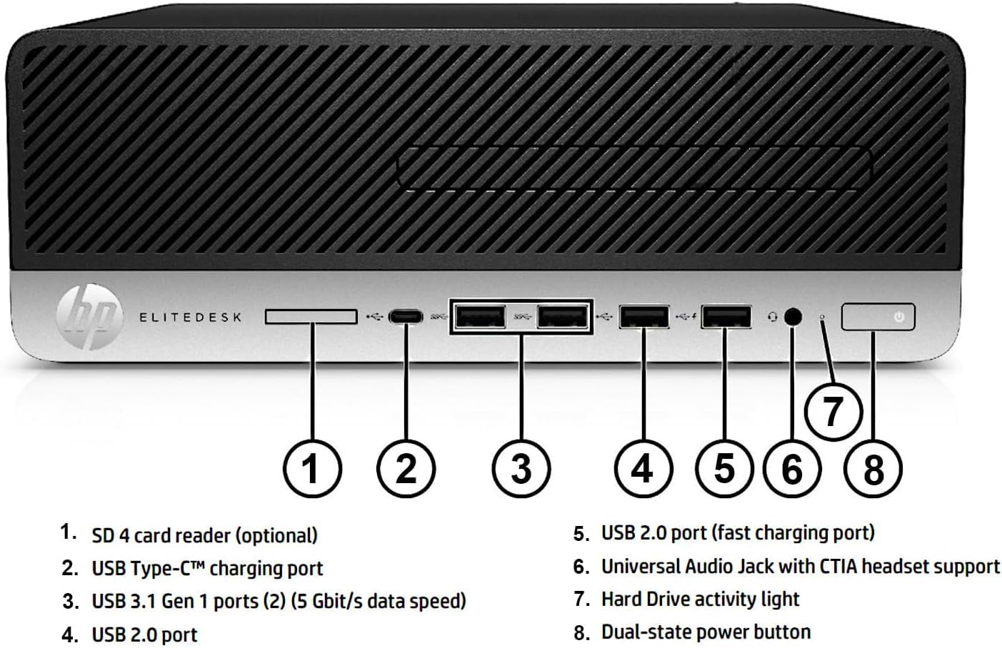 HP EliteDesk 705 G4 SFF Desktop Computer PC, AMD Ryzen 5 2400G