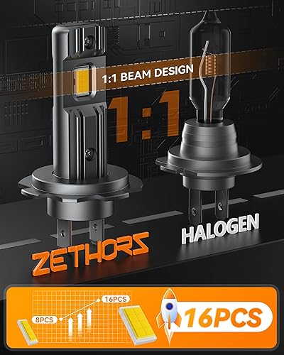 Miniatura 3 de Zethors Bombillas LED H7, bombillas LED inalámbricas 500% más brillantes de 60 W, sin polaridad, tamaño mini 11 Plug and Play para luz de luz