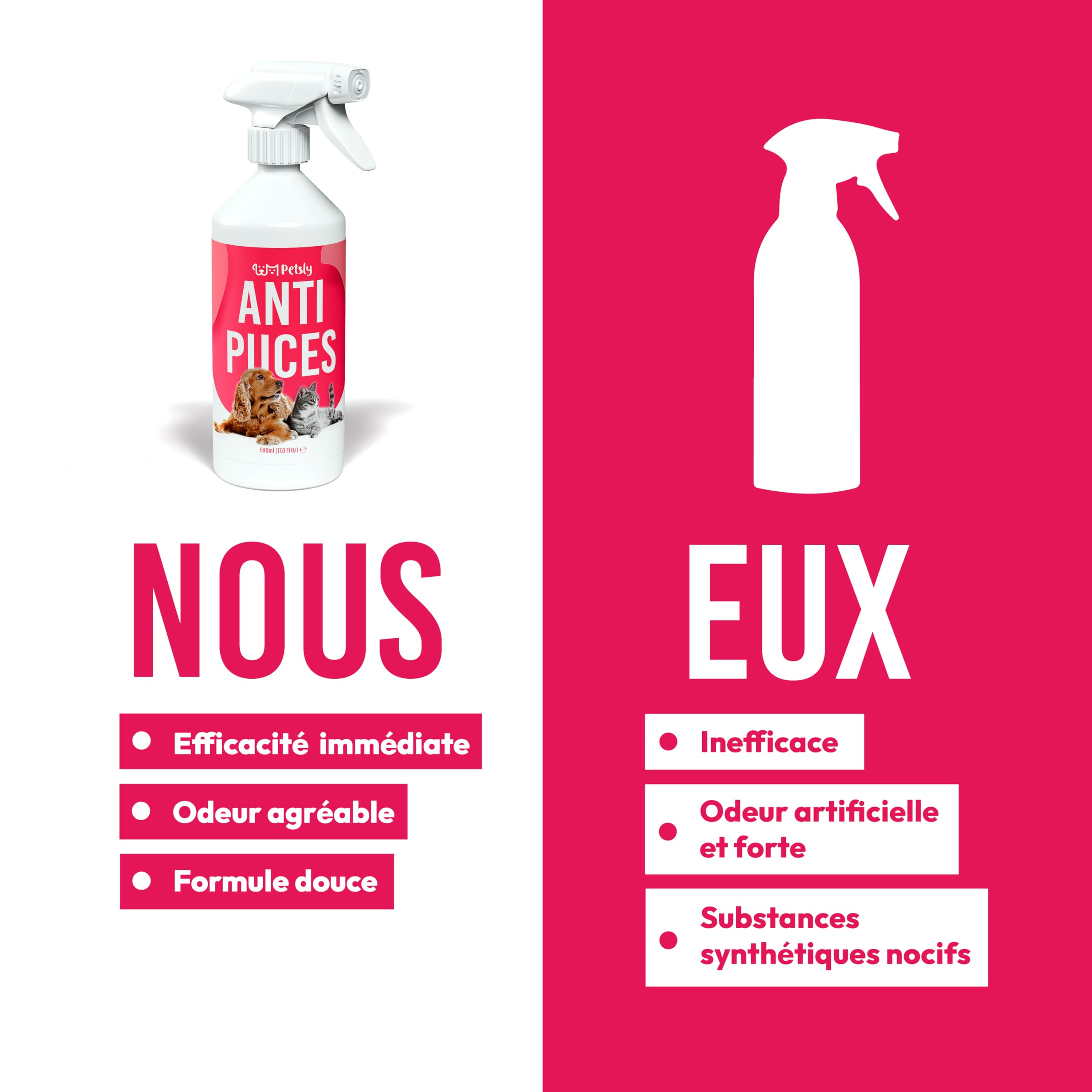 Petsly® Spray Anti Puces Chat & Chien -500ml- Non Tachant - Traitement Anti Puces, Tiques, Acariens pour la Maison, Meubles & Textiles - Spray Anti Puce Maison à l'huile de Citronnelle & Géraniol
