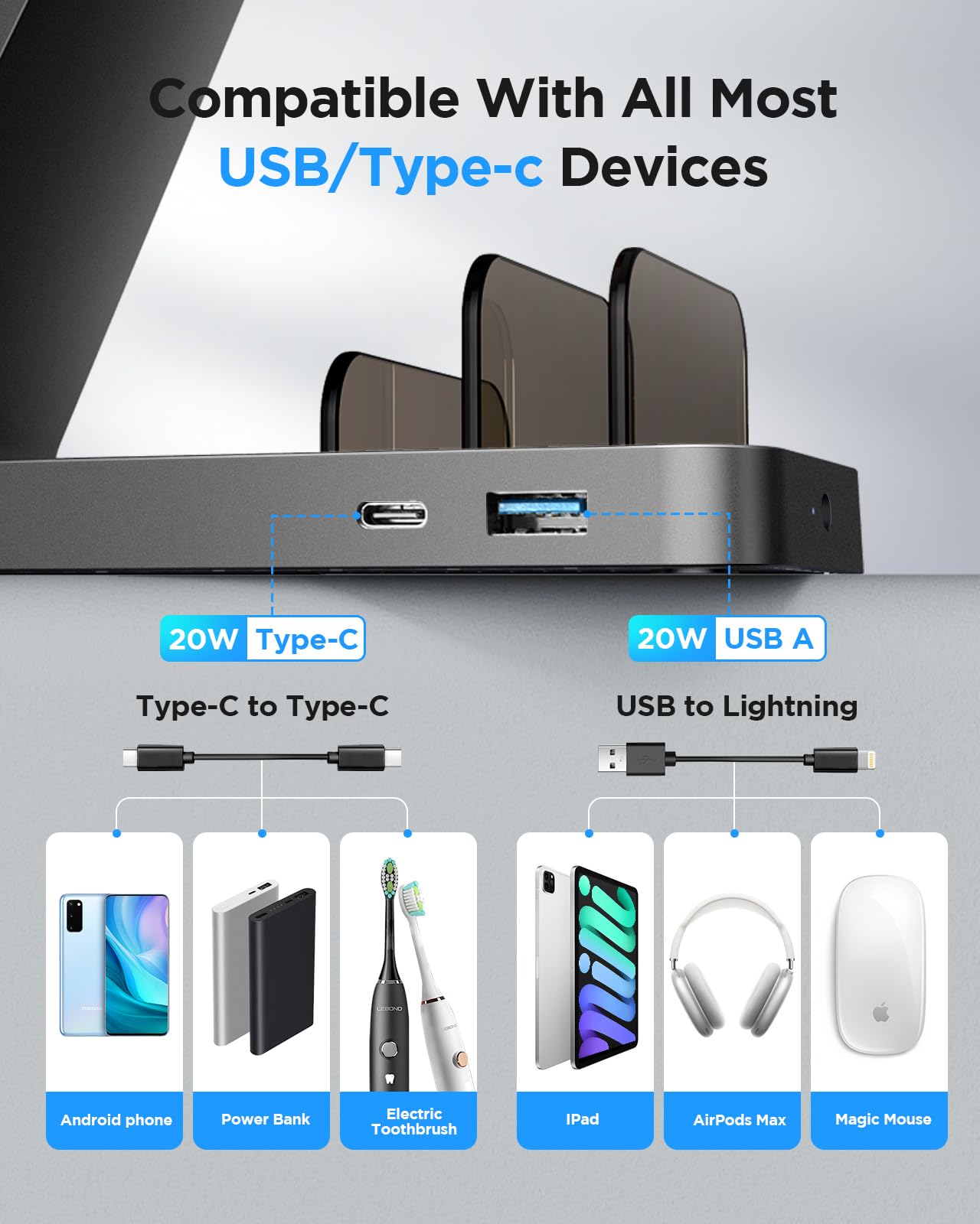 Stazione di ricarica per iPhone, dock di ricarica wireless 5 in 1 per Apple - Stazione di ricarica sicura per più dispositivi Apple iPhone 16, 15, 14, 13, 12 Pro Max Plus, Apple Watch iWatch
