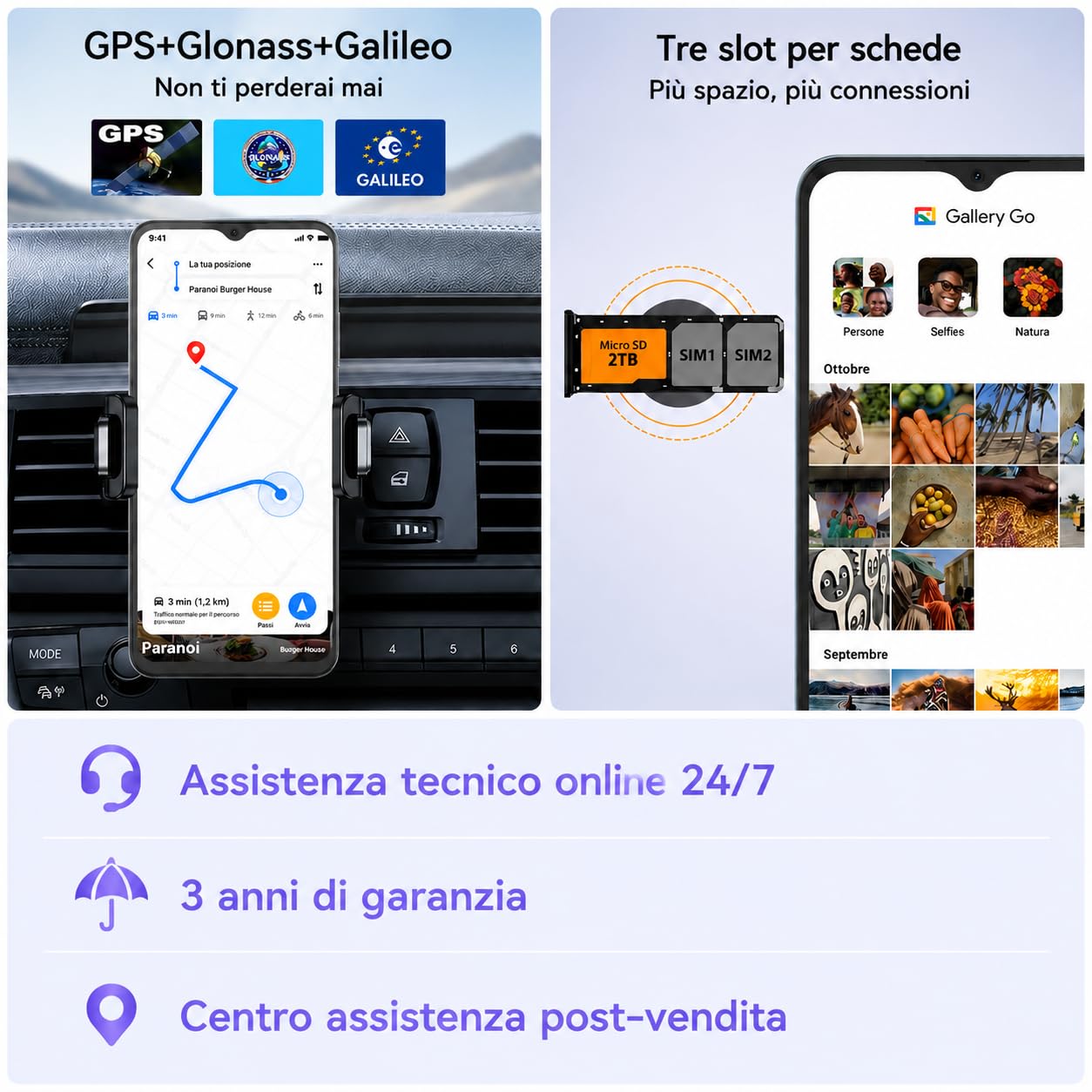 Smartphone Offerta Android, Batteria 5000mAh Telefono Cellulare, Smartphone 6.56 Pollici HD+, 6GB+64GB/TF 2TB Cellulari, Fotocamera 13MP+8MP, Telefoni 4G Dual SIM, Face ID/GPS, Garanzia 3 Anni, Nero