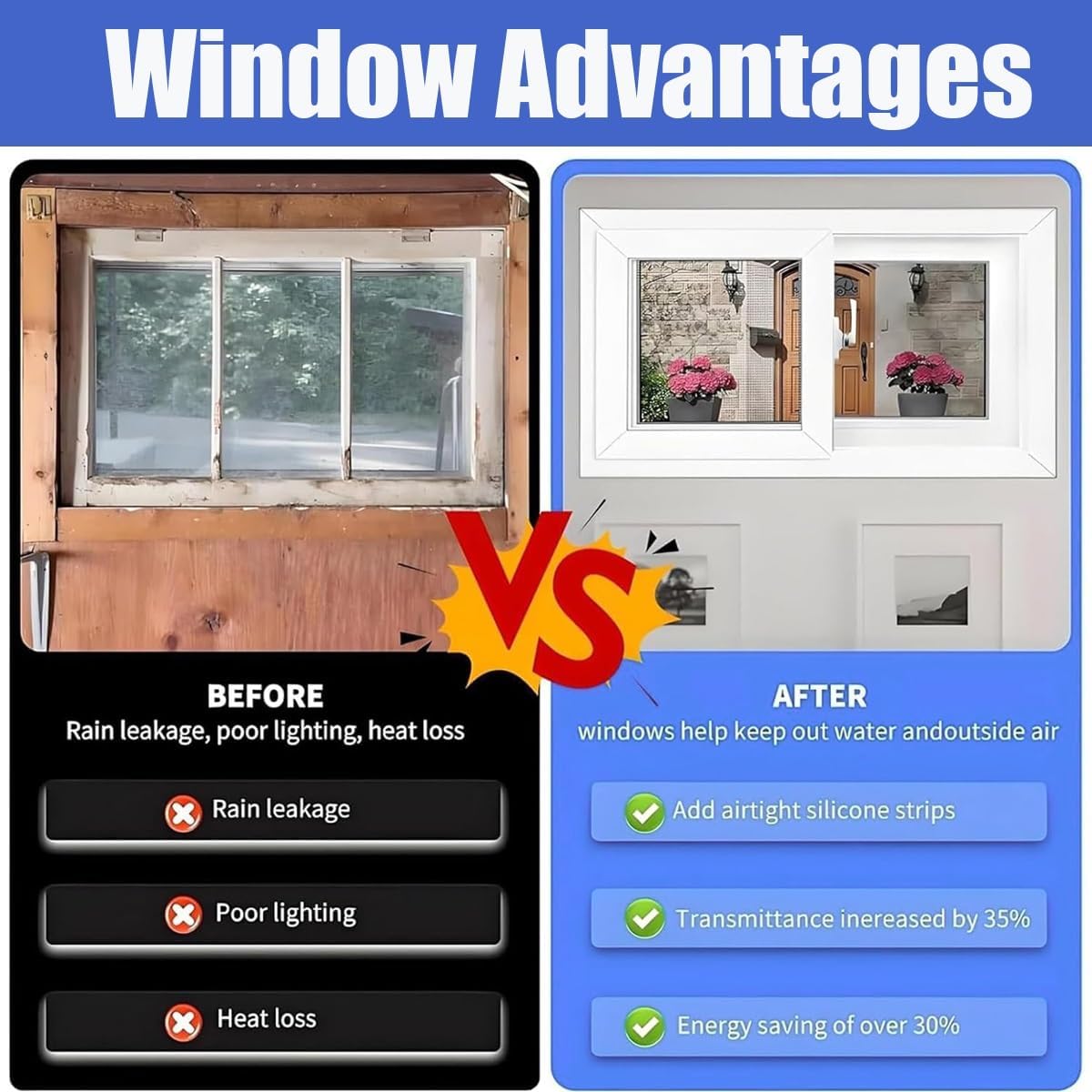 Aluminum Basement Window, 30x20in 30x15in 30x16in Horizontal Shed Window with Locking, House Replacement Windows with Tempered Glass and Screen for Basement Garage or Shed(White,W30xH20in)