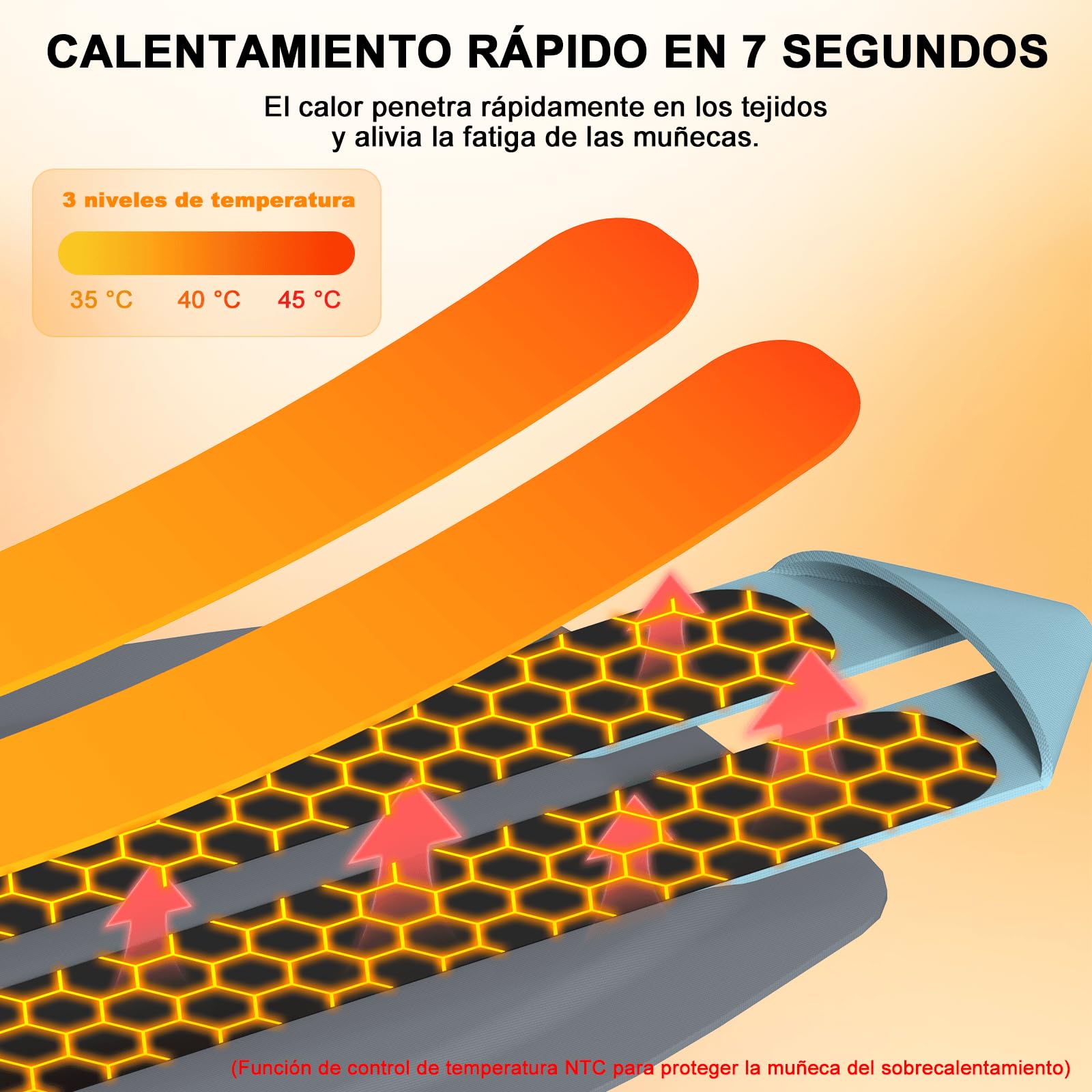Masajeador de Muñeca EMS, Masajeador de Manos Inalámbrico con Calor, 6 Modos/19 Intensidades, Soporte de Muñeca para Tendinitis y Síndrome del Túnel Carpiano, Vendajes de Izquierdo/Derecho