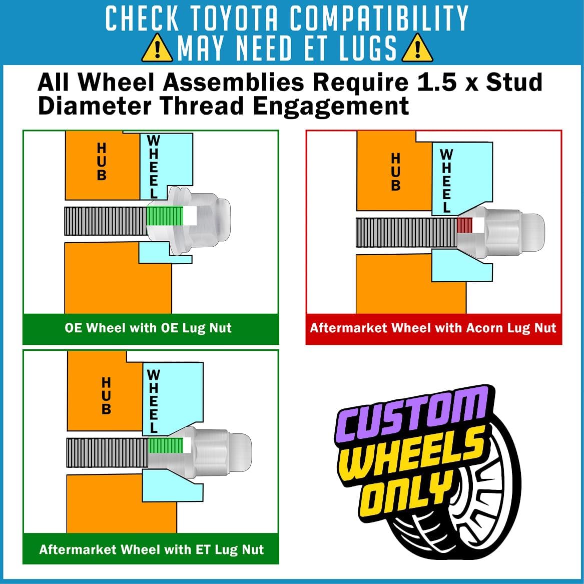 Wheel Accessories Parts 40 Pcs M12x1.5 12x1.5 Thread OEM Style Lug Nuts 1.25" 32mm Long Chrome 3/4" 19mm Hex Fits Ford Escape Fusion Fiesta Ranger | CV6Z-1012-C | 611-303 | ACPZ-1012-H