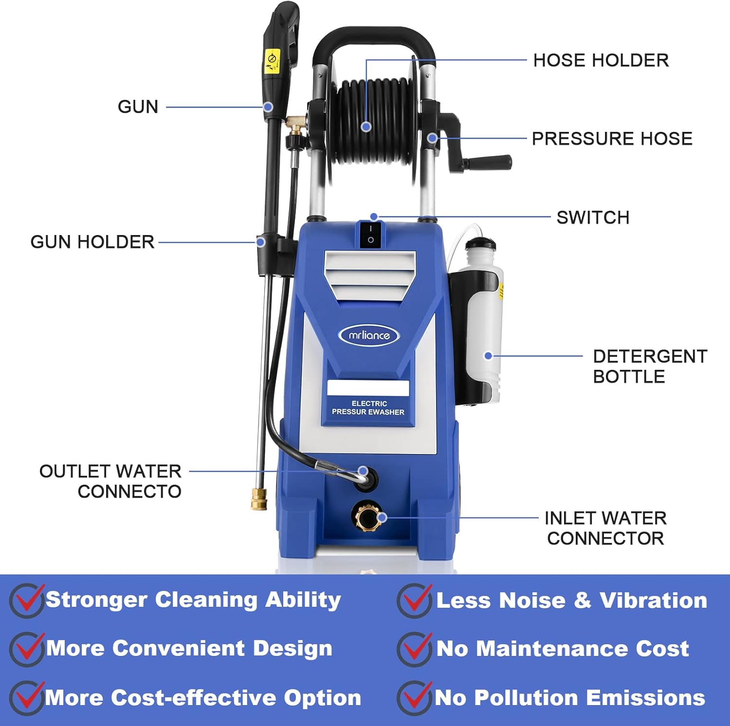 Bеѕt Sеllеr Pressure Washer mrliance Electric Power Washer 1800W High Pressure Washer MR3000 Professional Car Washer with Hose Reel, 5 Nozzles, Soap Bottle for Cleaning Houses Driveways Fences Garden (Blue)