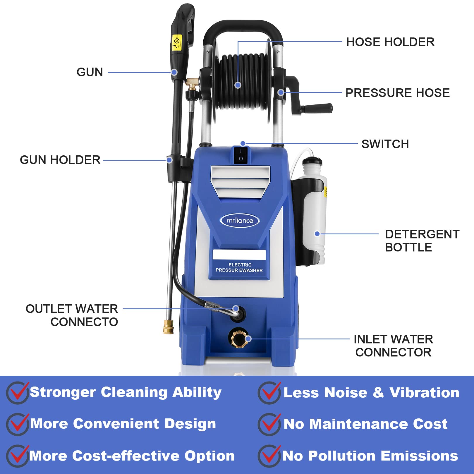 Pressure Washer mrliance Electric Power 