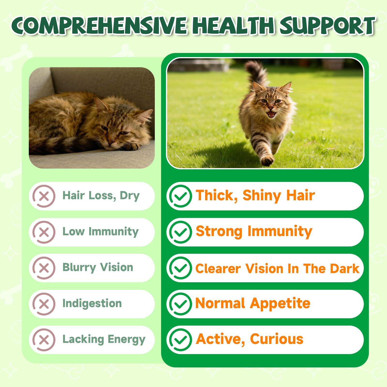 Taurina para Gatos Vitaminas - 500 Golosinas, 19 en 1 CardíAca & Visión Felina, Energía & Vitalidad, Inmune, Multivitamínico para Gatos Taurina, Minerales, Premios Vitaminados para Gato