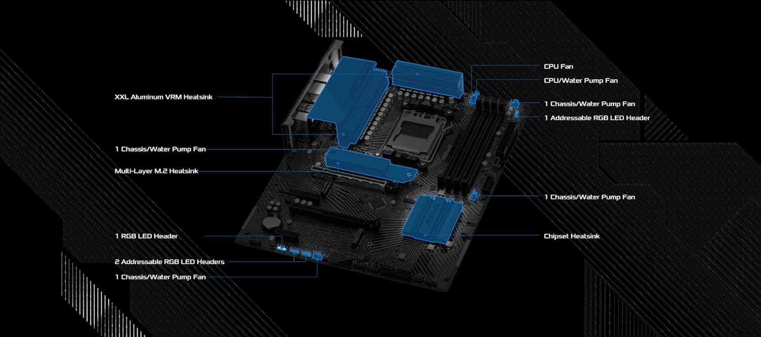 Placa Mãe AsRock B650 PG Lightning: Review após 7 dias de uso