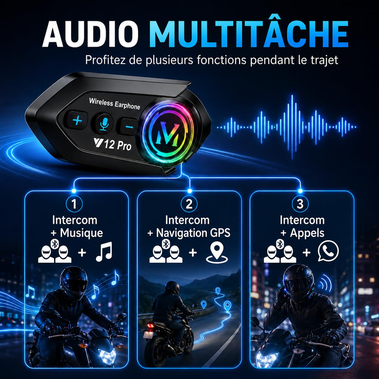 Genérico Intercomunicador Bluetooth 5.4 para Moto, Sistema de Comunicación Inalámbrico para 2 Pilotos hasta 500m, Auriculares Impermeables IP56 para Casco Universal, Set de 2
