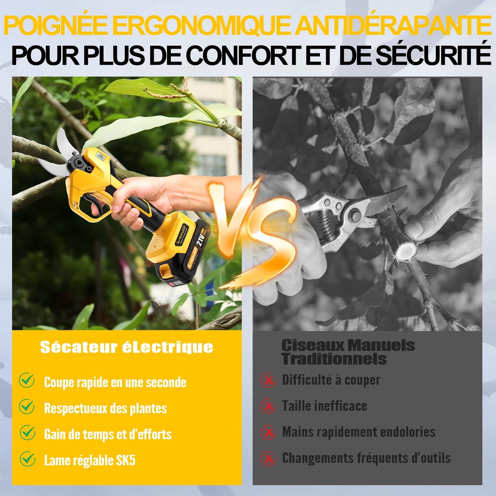 Sécateur Électrique Sans Fil, Max 50mm Sécateur de Jardin à batterie avec 2 x 2,0Ah Batteries, Moteur Sans Balais, éCran LCD et éTui, Secateur pour Verger Branches Arbres Arbustes Fruitiers