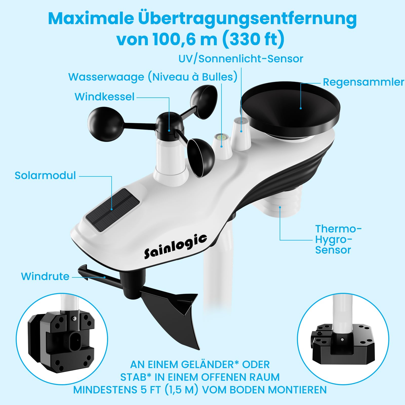 Sainlogic Wetterstation WLAN SA9 mit 24/7 Genauer von Weatherseed® AI, 8,5" Großdisplay, UV, Regenmesser Digital, 14-in-1,Windmesser,2-Jahre Datenspeicherung & Export(Nur 2,4 GHz)