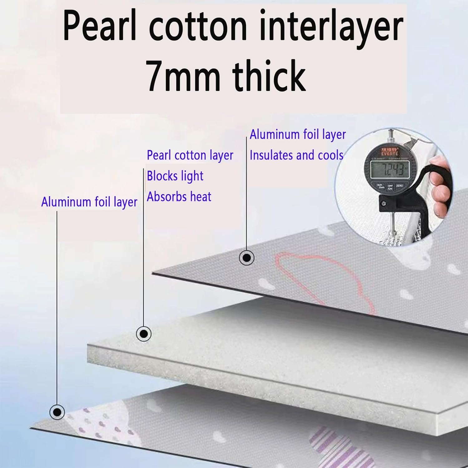 28x31in/70x80cm Reflective Bubble Insulation Sheet, Double Side Aluminum Foil Bubble Shield,Window Reflective Film for Windows, RV, Roof, Garage Door