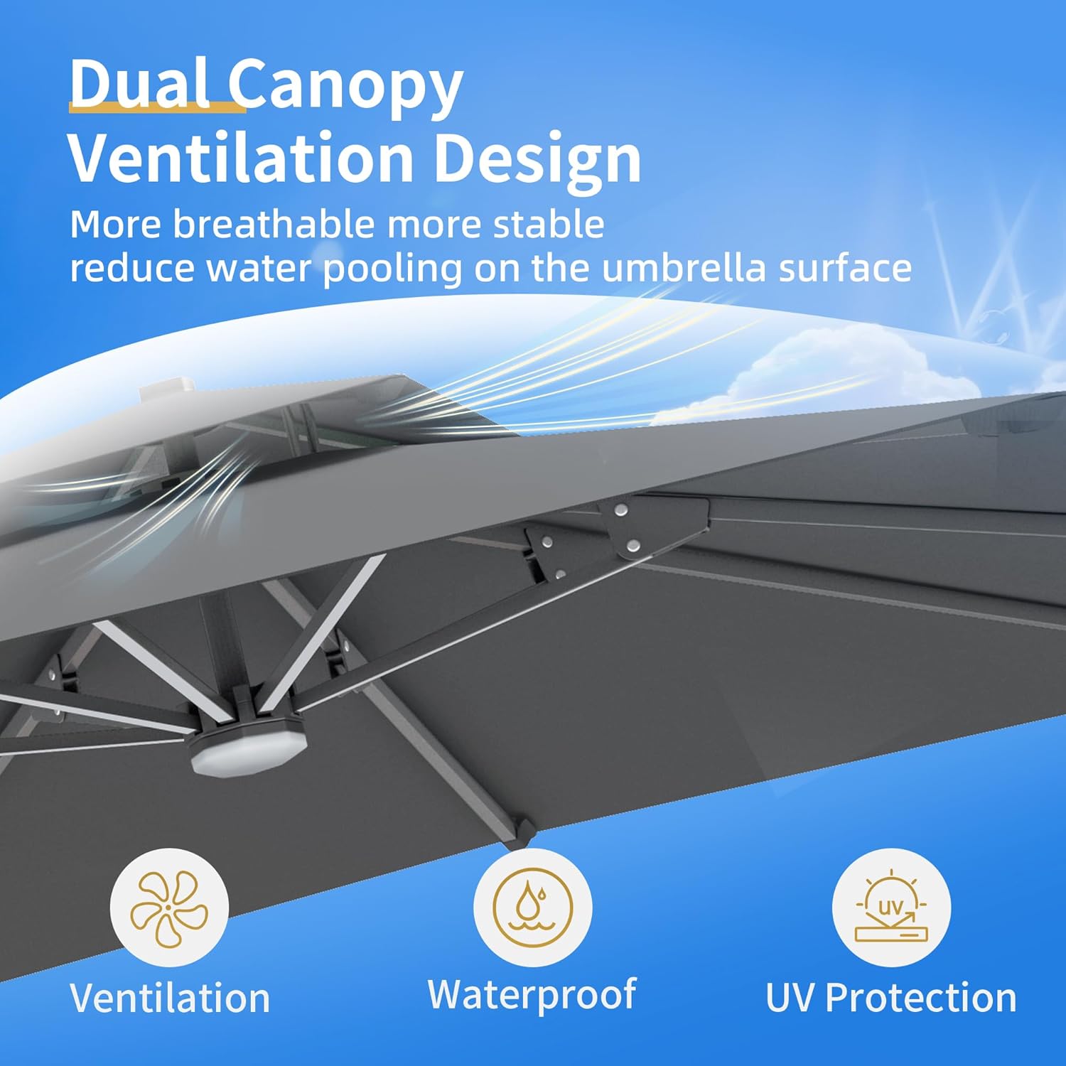 10 X 13 FT Cantilever Patio Umbrella with Led Lights Outdoor Rectangle Offset Large Double Top Heavy Duty Umbrellas with 360°Rotation for Pool Deck Backyard Garden, Gray