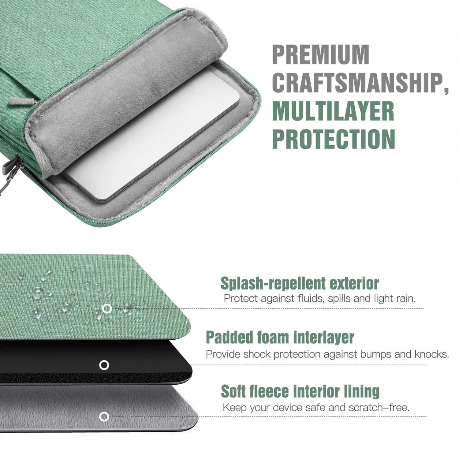 TiMOVO Funda para Portátil para MacBook Neo 13 pulgadas 2026 Modelo A3404 con Chip A18 Pro, Estuche de Transporte con Correa de Hombro, Verde
