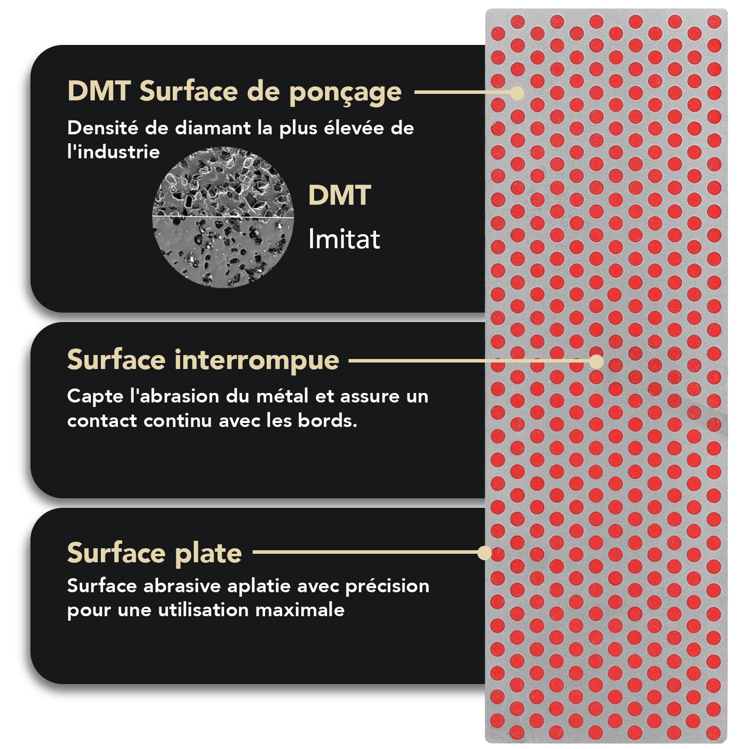 DMT Diamond Whetstone™ Pierre à aiguiser diamantée dans un coffret en bois, lot de 6", grossière, fine, extra-fine | Pierre à aiguiser de 15 cm pour couteaux et outils | W6EFC